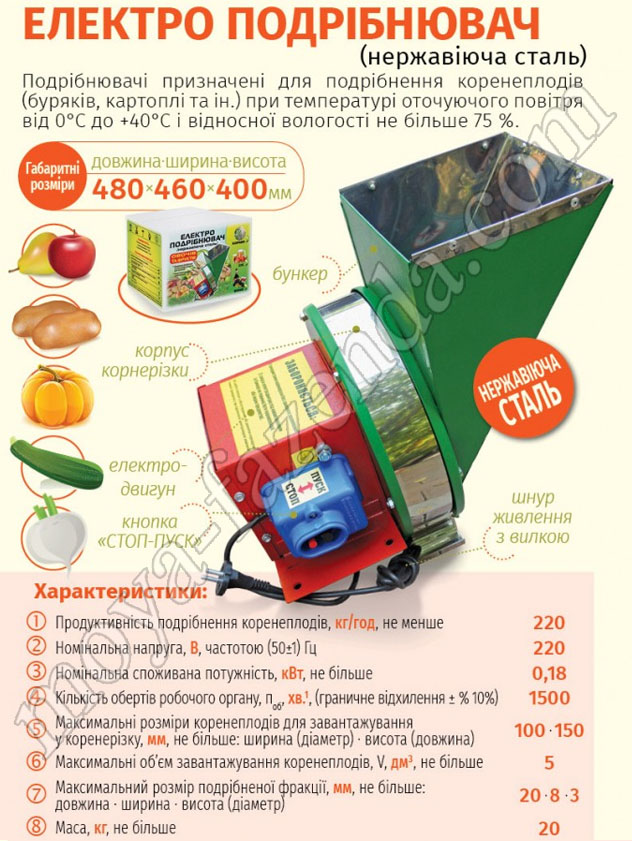 ������������ ������ � ������� ������