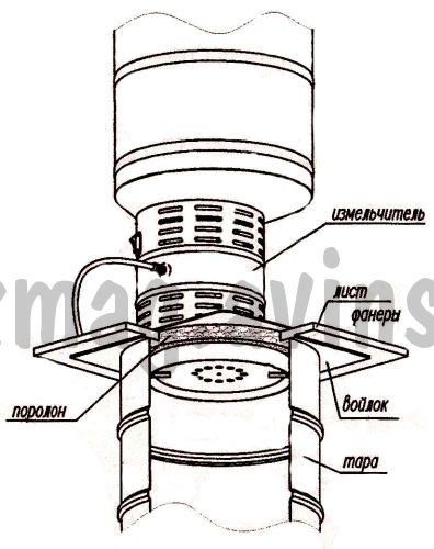 ������������ ����� ������ ���-14�