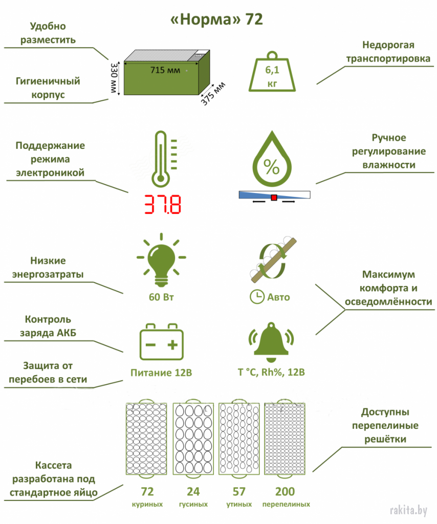 ��������� �������-���